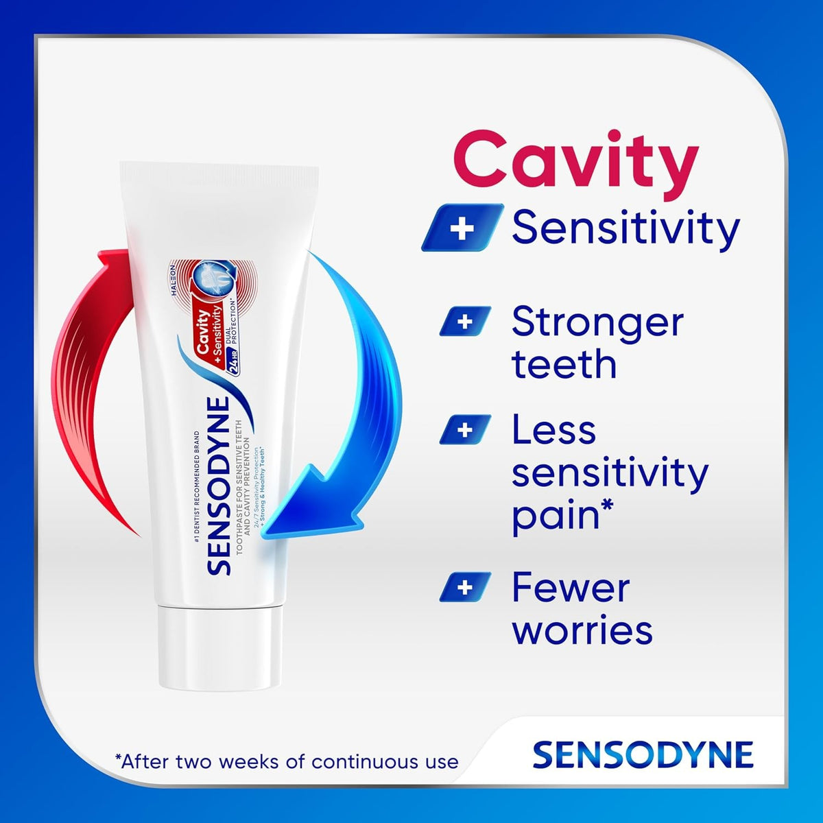Sensodyne Cavity and Sensitivity Toothpaste 2.7 oz - Dual Protection
