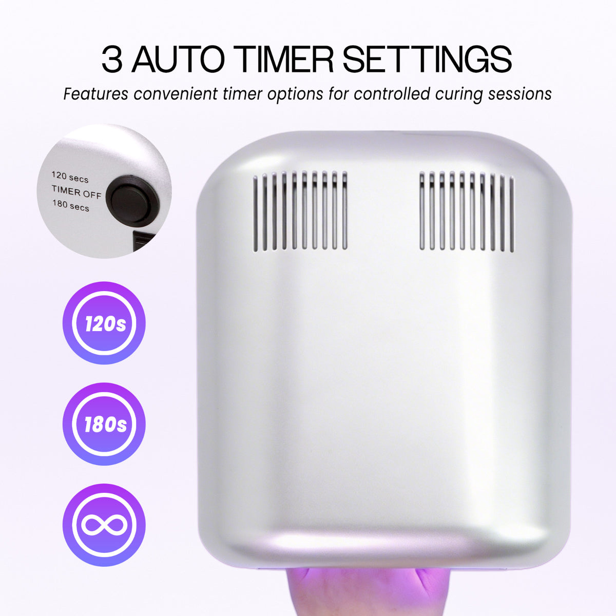 36W UV Nail Curing Lamp Dryer for Manicure Pedicure Shellac Gel