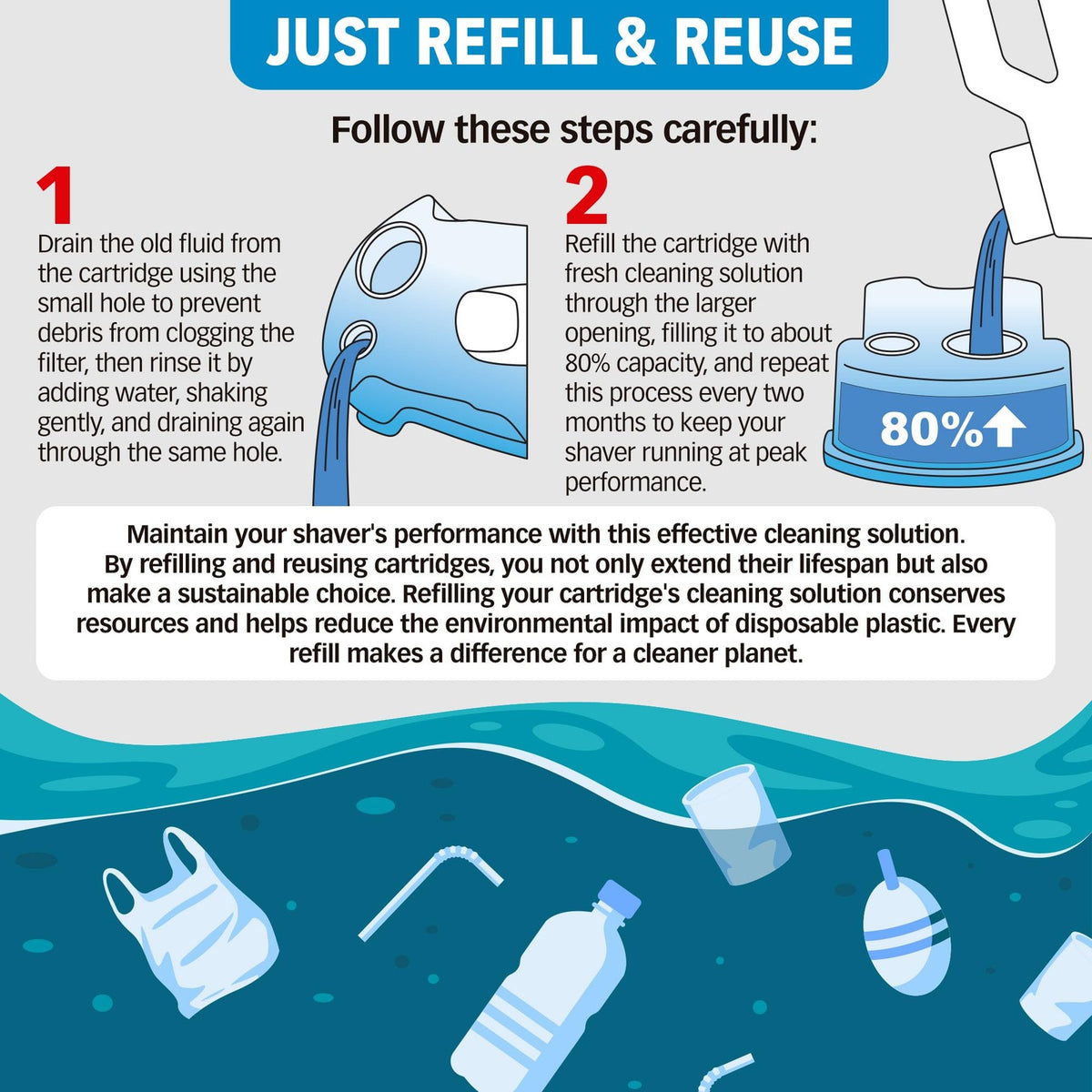 Electric Razor Cleaning Solution 32oz Refill for Braun & Compatible Razors