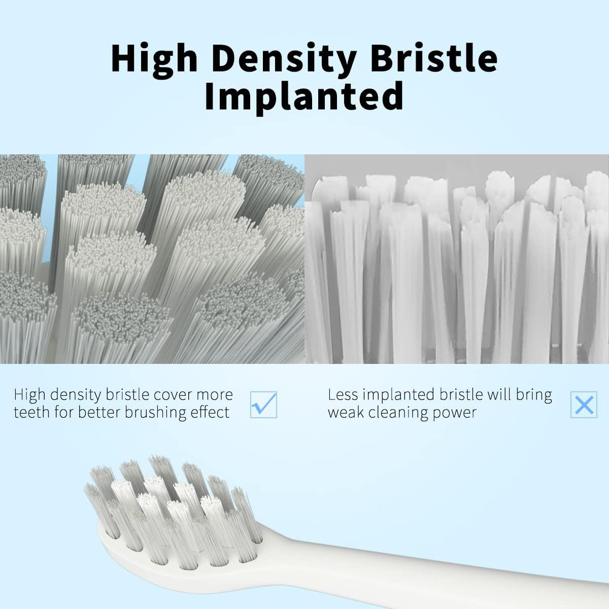 Electric Toothbrush Replacement Heads - 5 Pack, White