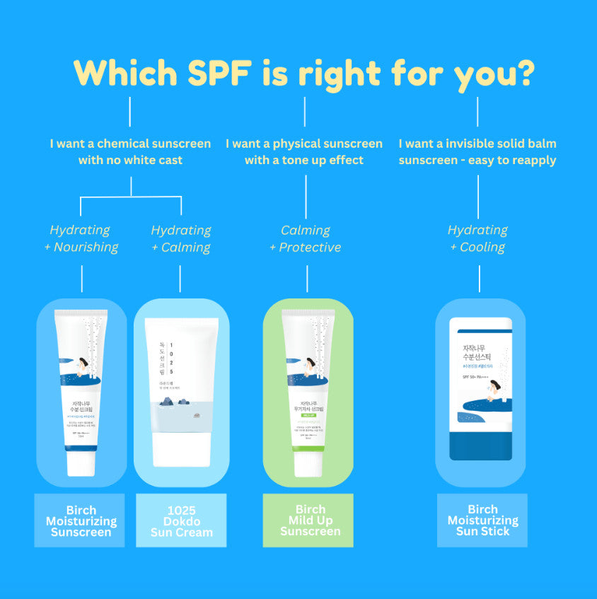 Moisturizing SPF 50 Sunscreen with Birch Juice - Reef Safe, Korean Skincare