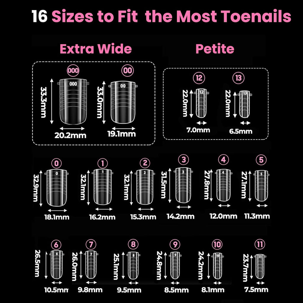 Polygel Toenail Kit with Dual Forms & Long-Lasting Gel for Natural Nails