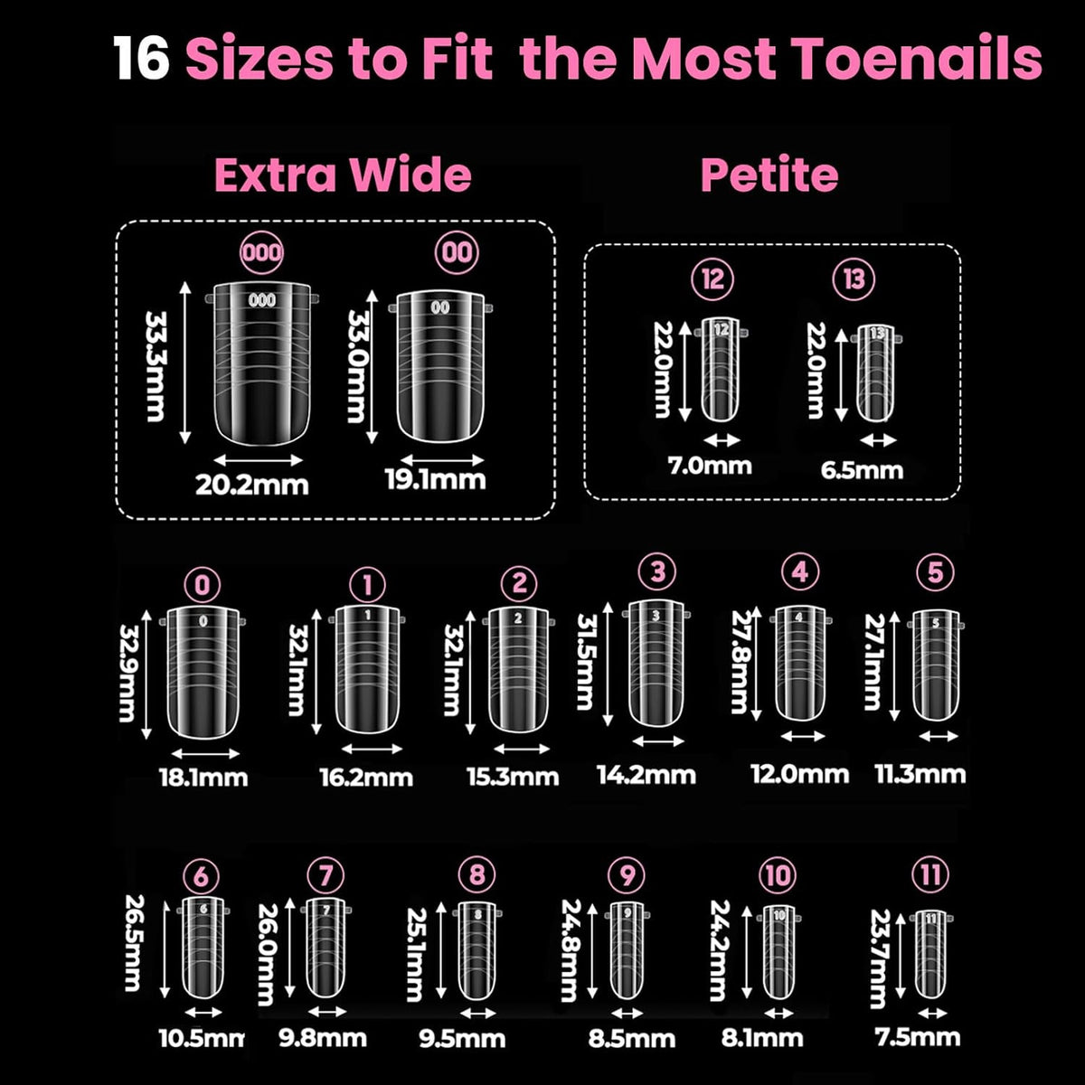 Polygel Toenail Kit with Dual Forms & Long-Lasting Gel for Natural Nails