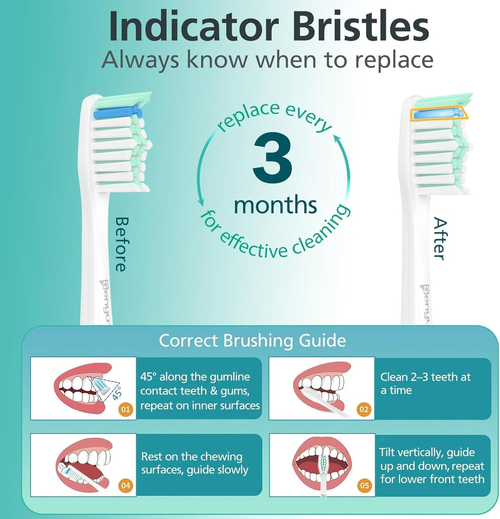 Replacement Toothbrush Heads for Sonicare E-Series 6 Pack – Compatible with Philips, Gentle Bristle Design