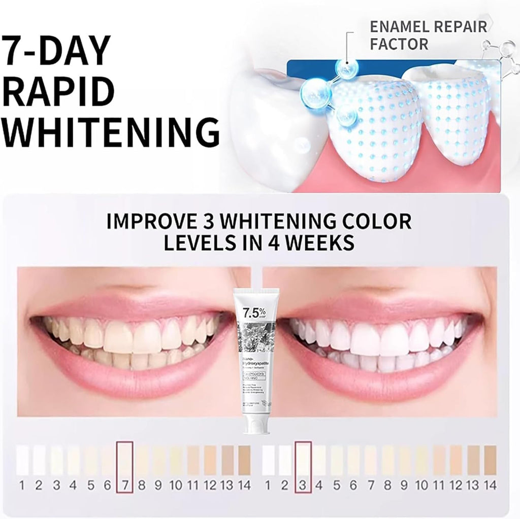 Hydroxyapatite Toothpaste 2 Pack - Fluoride-Free Enamel Protection for Sensitive Teeth