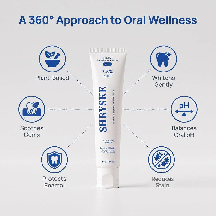 Natural Toothpaste for Whitening and Sensitive Teeth - Enamel Support
