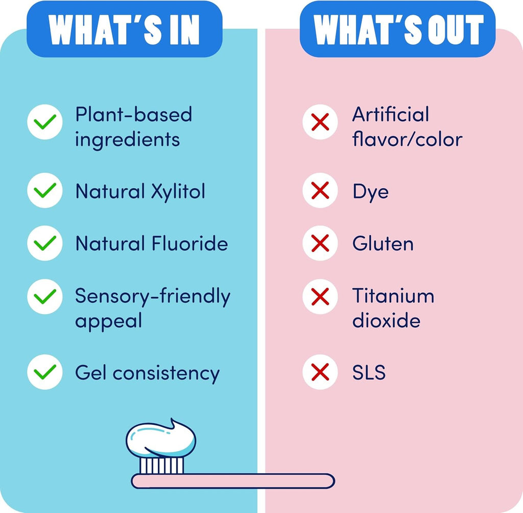 Kids Unflavored Fluoride Toothpaste - Dentist-Recommended for Sensitive Teeth