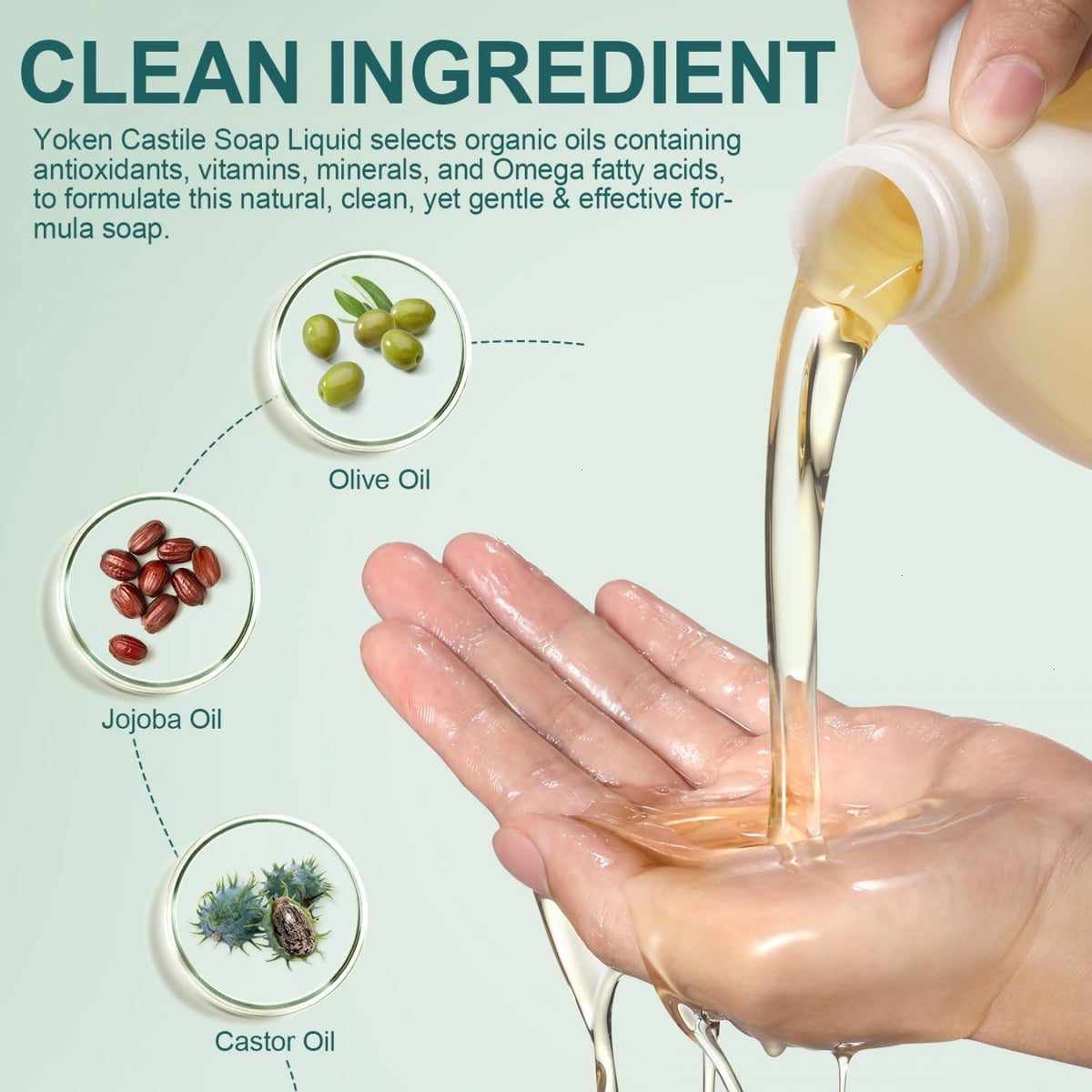 Castile Soap Liquid 1 Gallon Unscented - Versatile Vegan & Eco-Friendly Cleanser