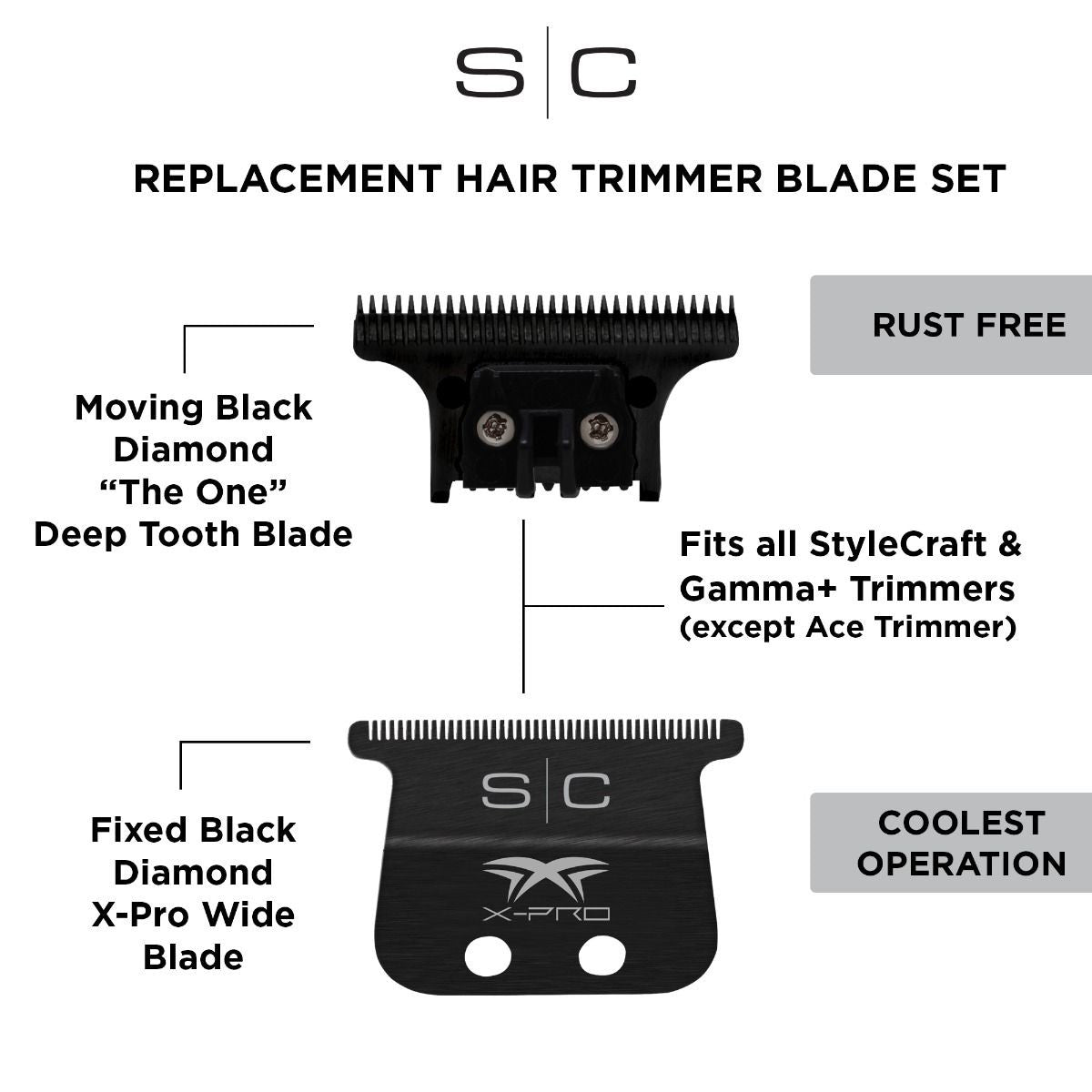 Professional Deep Tooth Trimmer Blade Black DLC for Hair Cutting