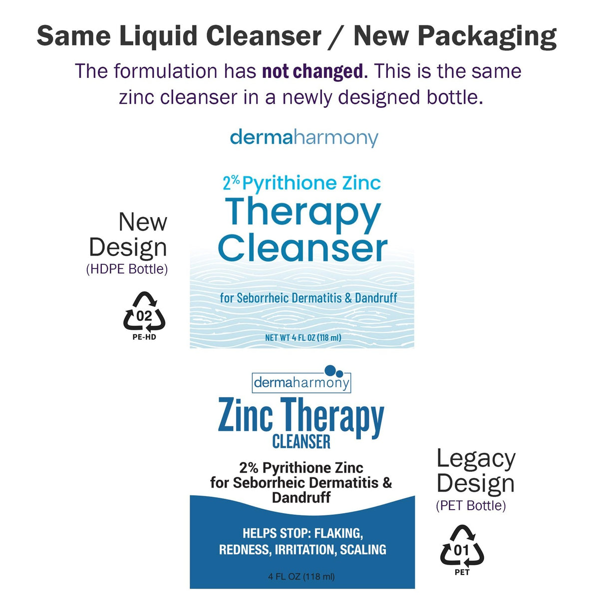 Pyrithione Zinc Liquid Facial Cleanser - Anti-Dandruff, pH Balanced, 4 Fl Oz