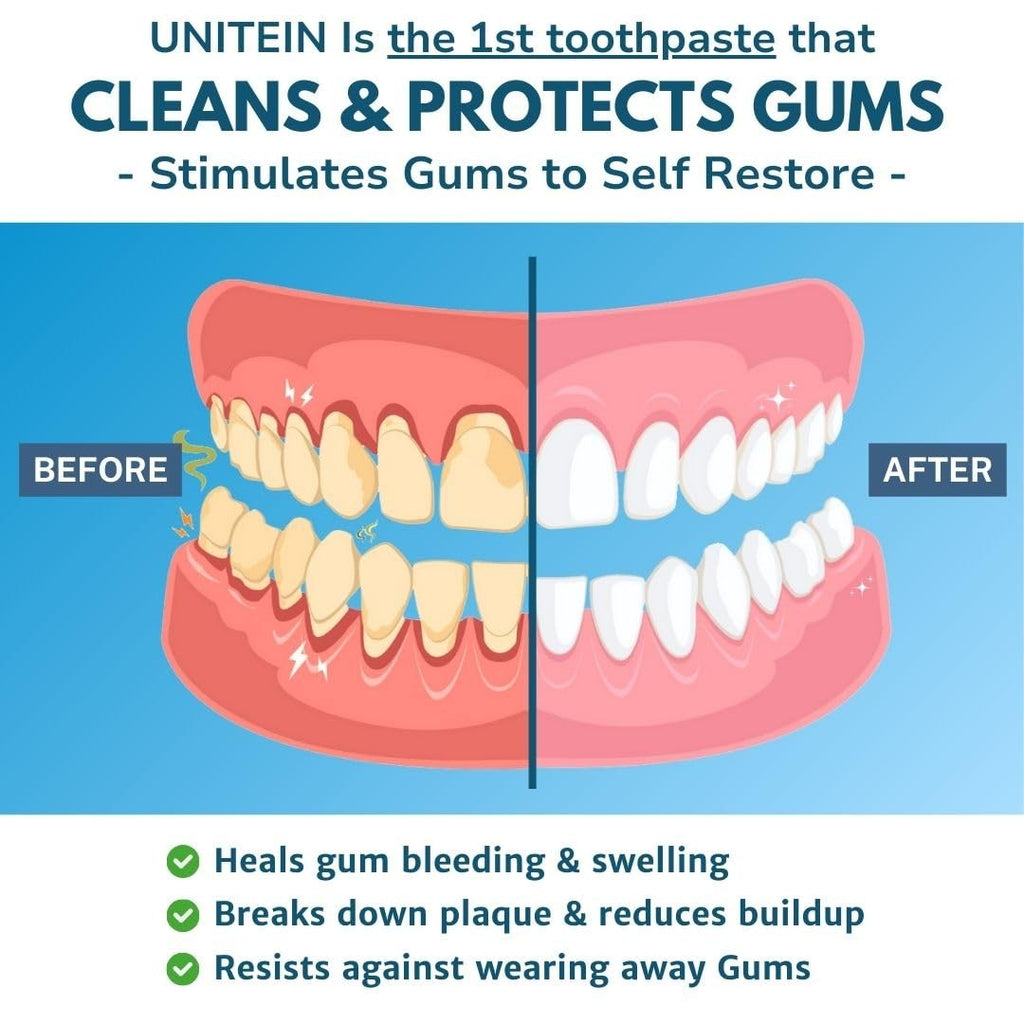 Natural Toothpaste for Gums - Fluoride-Free, Plant-Based, Mild Mint