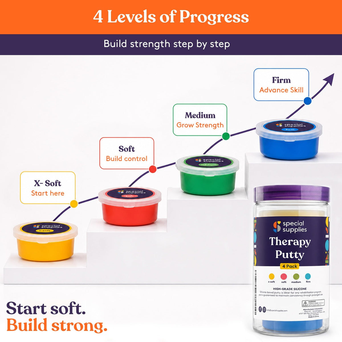 Therapy Putty for Teens - 4 Color Set, Hand Strengthening & Sensory Tool