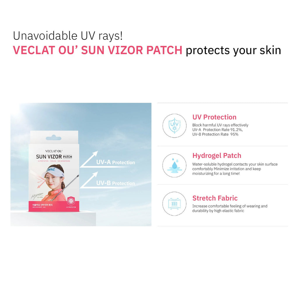 UV Protection Eye Patches for Golf Sun Protection - 4 Pairs Hydrogel Under Eye Masks