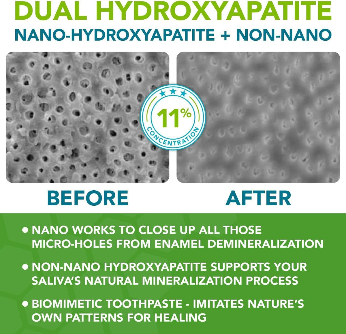 Kids Fluoride-Free Toothpaste with Remineralizing Hydroxyapatite, 4 oz