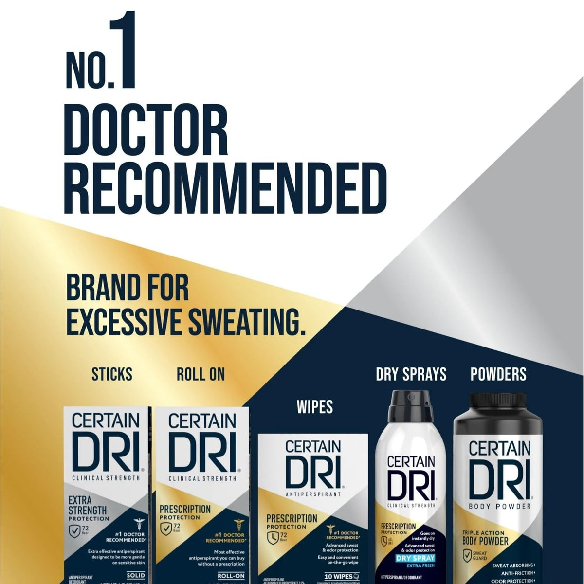 Clinical Strength Antiperspirant for Hyperhidrosis - Pack of 3, 1.2 oz
