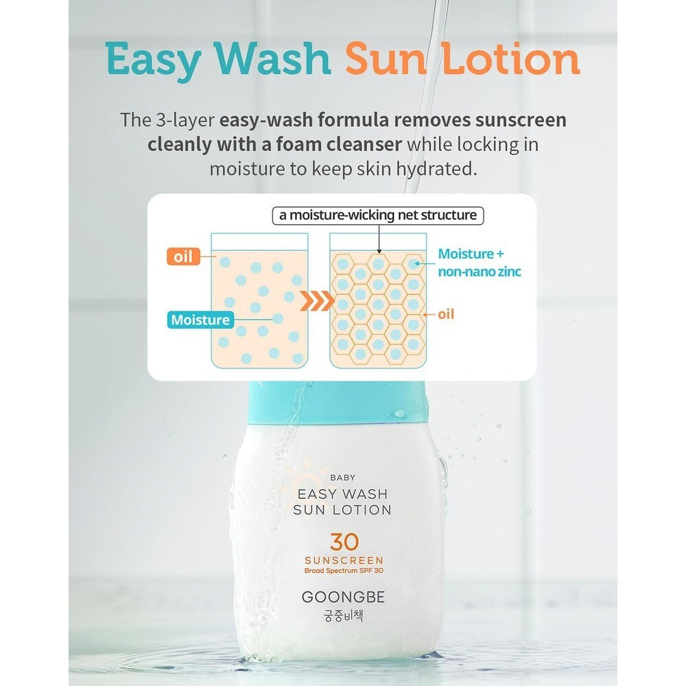Baby Sunscreen SPF 30 PA+++ Natural Zinc Mineral Sun Lotion 62.5ml