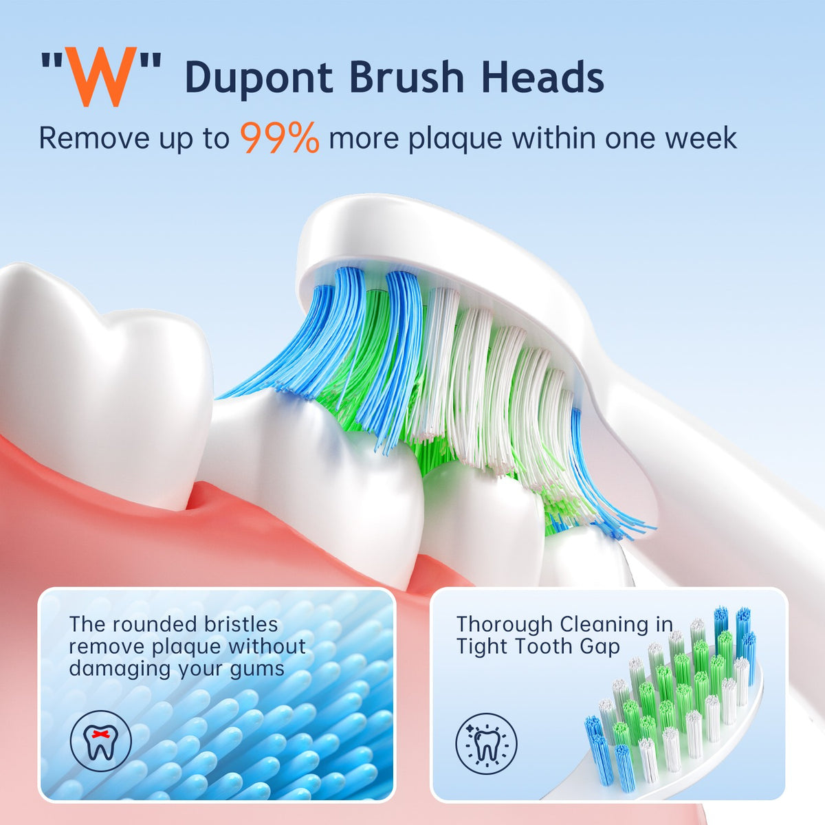 Rechargeable Electric Toothbrush with 8 Brush Heads & 5 Modes - Travel Case Included