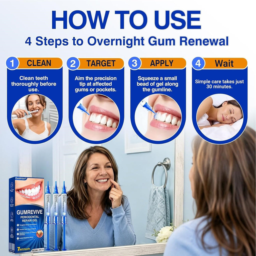 Gum Revive Periodontal Repair Gel with Mint Flavor for Sensitive Gums