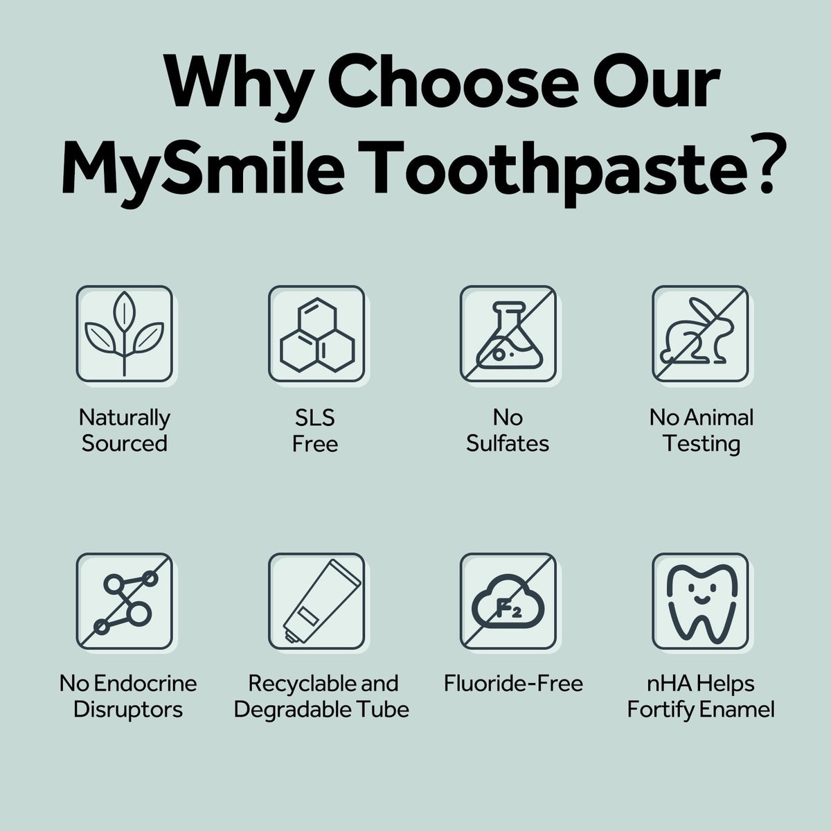 Nano Hydroxyapatite Toothpaste Fluoride-Free Sensitive Enamel Relief Mint 4.2oz