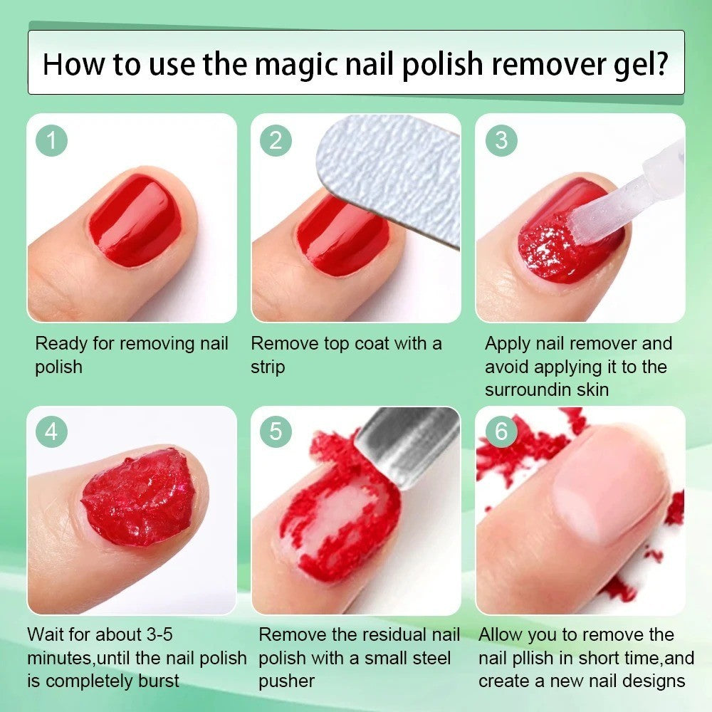 15ml Nail Gel Polish Remover Fast UV & Semi-Permanent Glue Remover