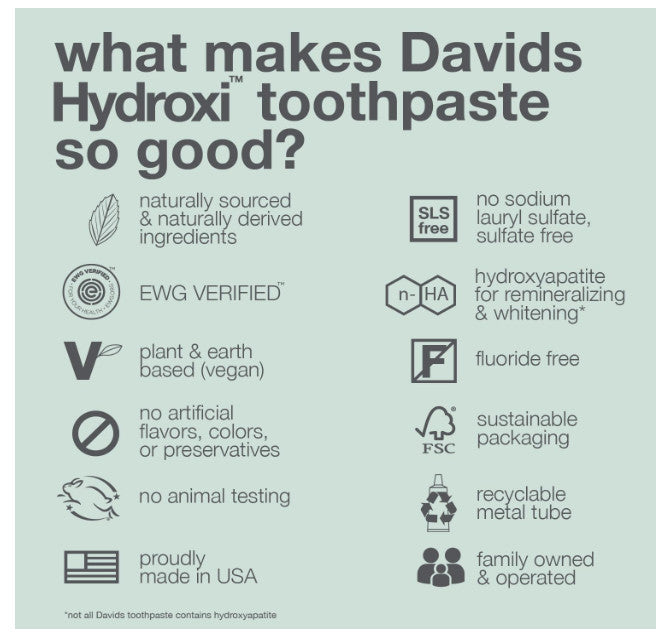 Nano Hydroxyapatite Toothpaste for Sensitive Teeth Remineralization & Whitening - Fluoride Free