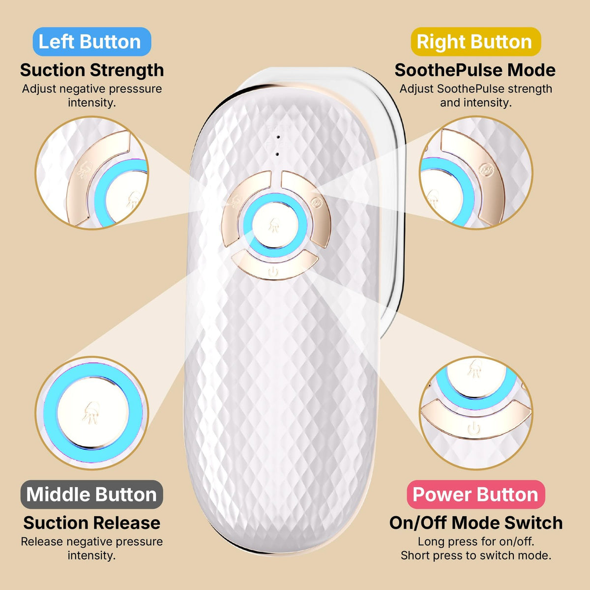 Body Sculpting Massage Device with Lymphatic Drainage - Handheld, Rechargeable