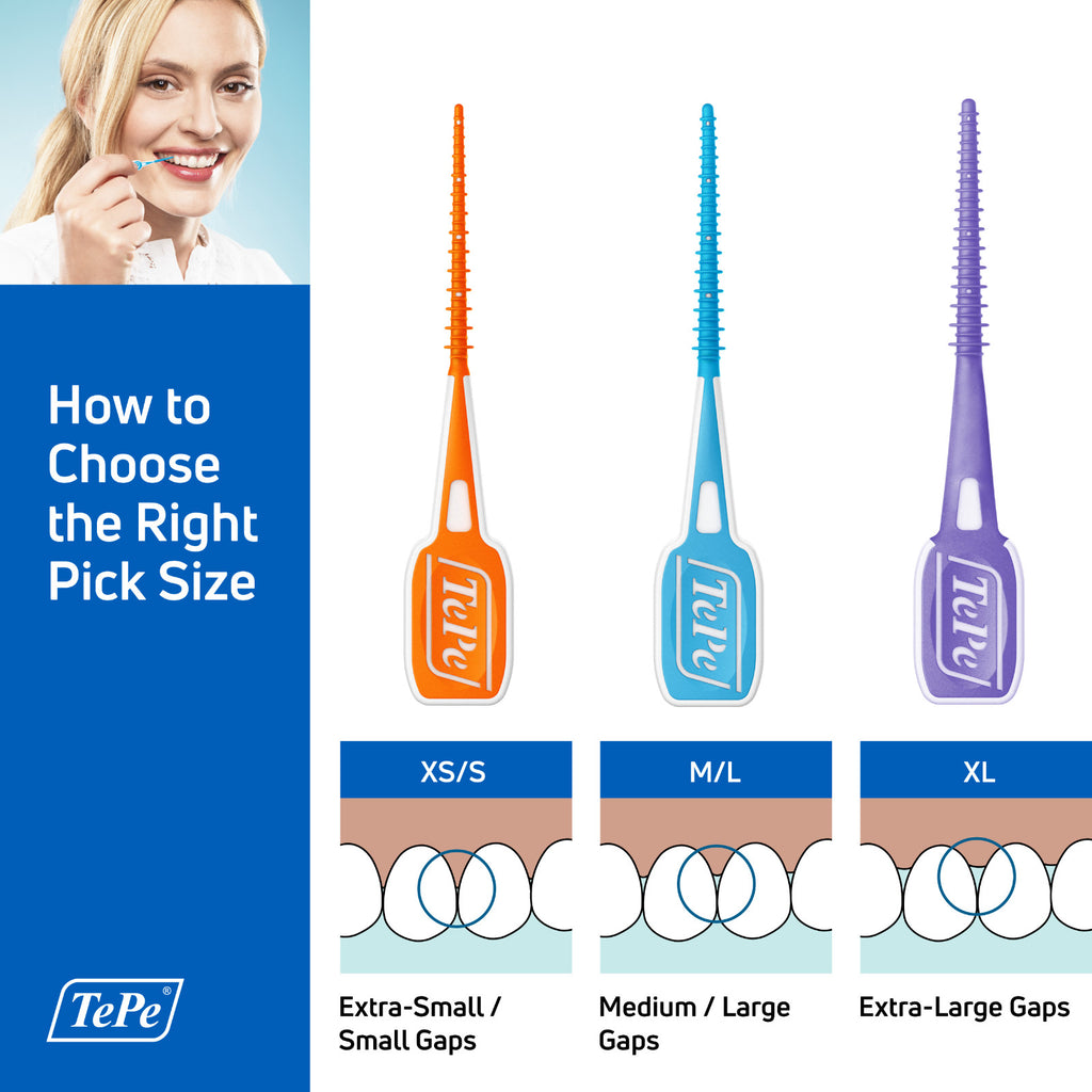 Dental Floss Picks 36-Pack - Conical Design for Narrow & Wide Spaces