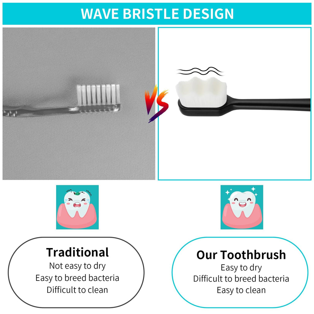 Ultra Soft Micro Nano Manual Toothbrush Pack of 4 for Sensitive Teeth