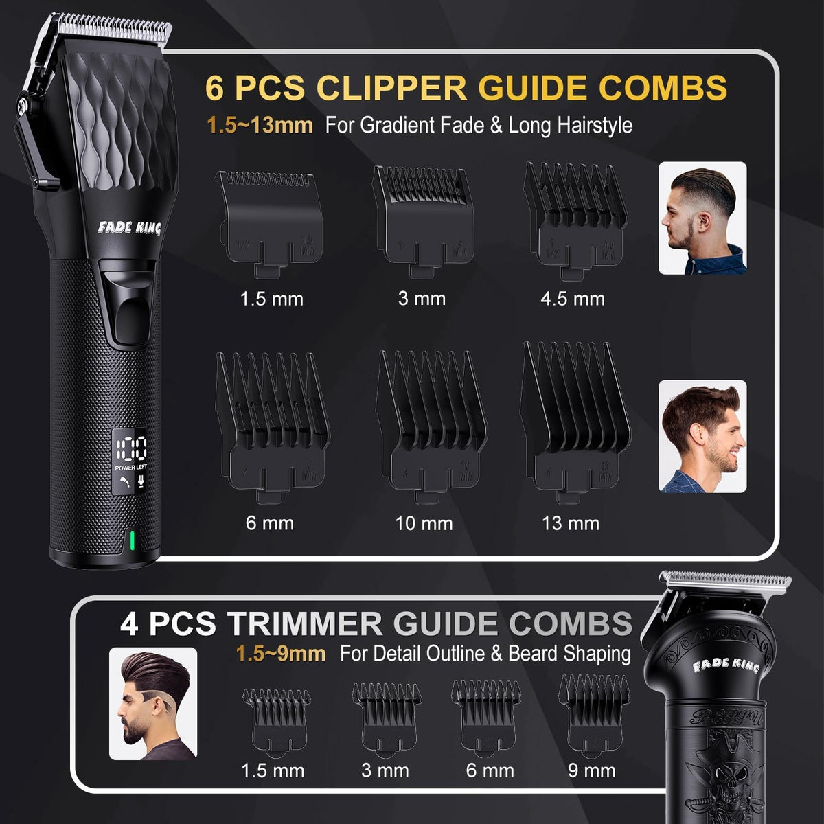 Cordless Hair Clippers & Grooming Kit for Men, Professional Trimmer Set