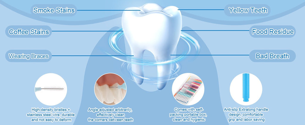 Interdental Brush Set with 255 Pieces for Braces and Teeth Cleaning