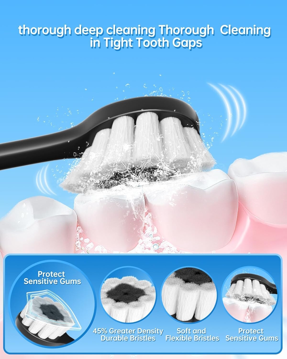 Electric Toothbrush Set with 12 Replacement Heads & 6 Modes - Rechargeable & Waterproof