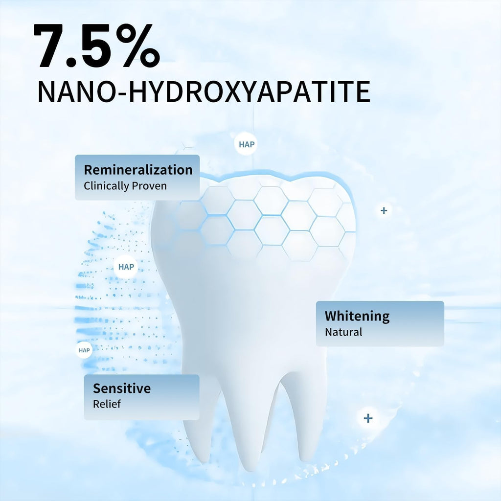 Remineralizing Fluoride-Free Nano Hydroxyapatite Toothpaste for Sensitive Teeth - 2 Pack