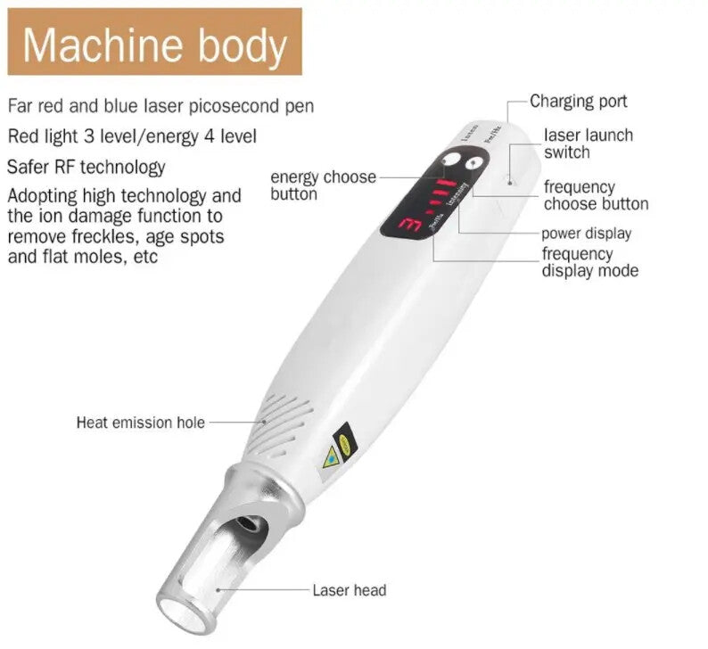 Rechargeable Laser PicoSecond Plasma Pen for Freckle Removal with Red Light Therapy