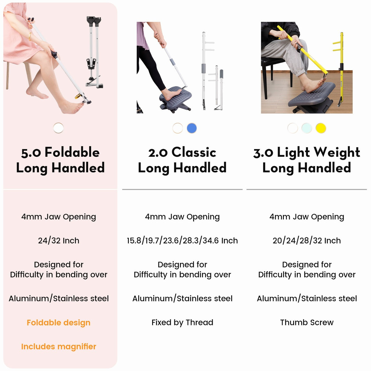 Foldable 32in Long Handle Toenail Clippers with Magnifier for Thick Nails