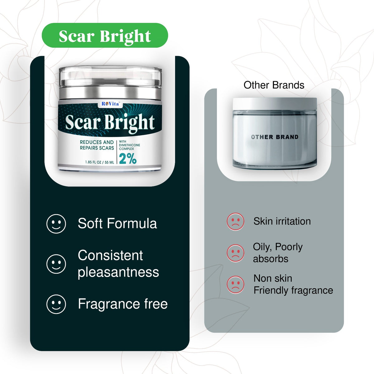 Scar Removal Cream for Fast Repair of Old & New Scars 55ML