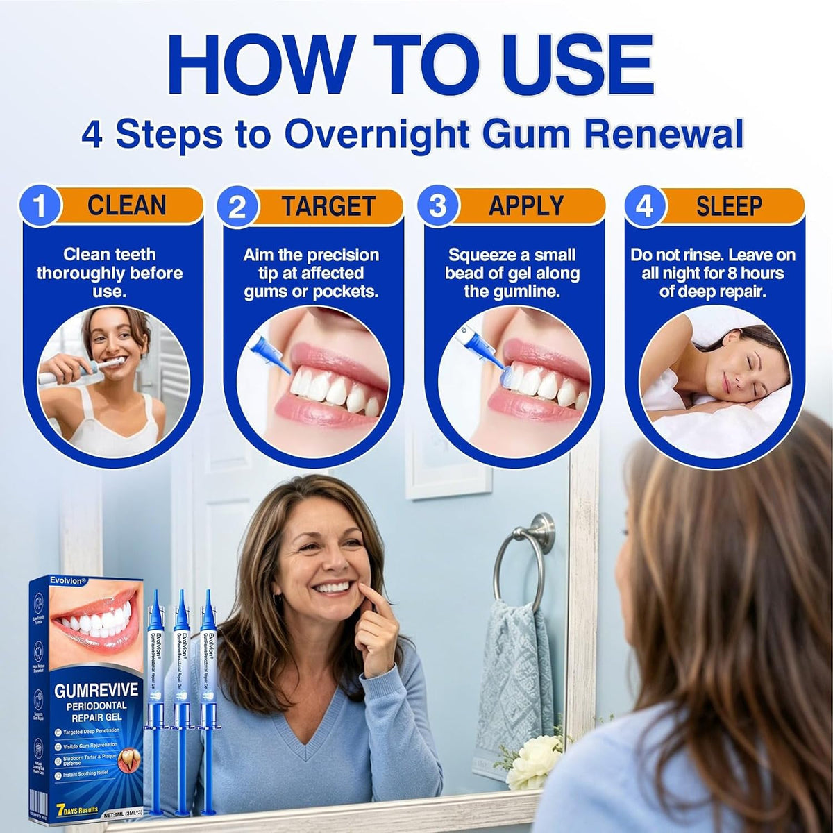 Professional Gum Repair Gel for Oral Health & Fresh Breath