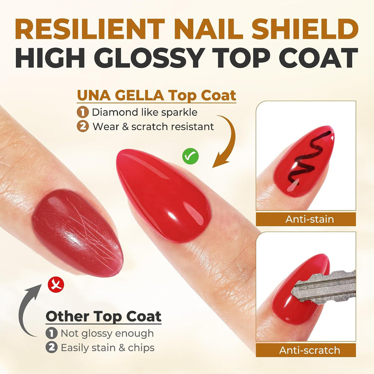 Gel Nail Top Coat - High Shine, No Wipe, UV Cured, 10ml