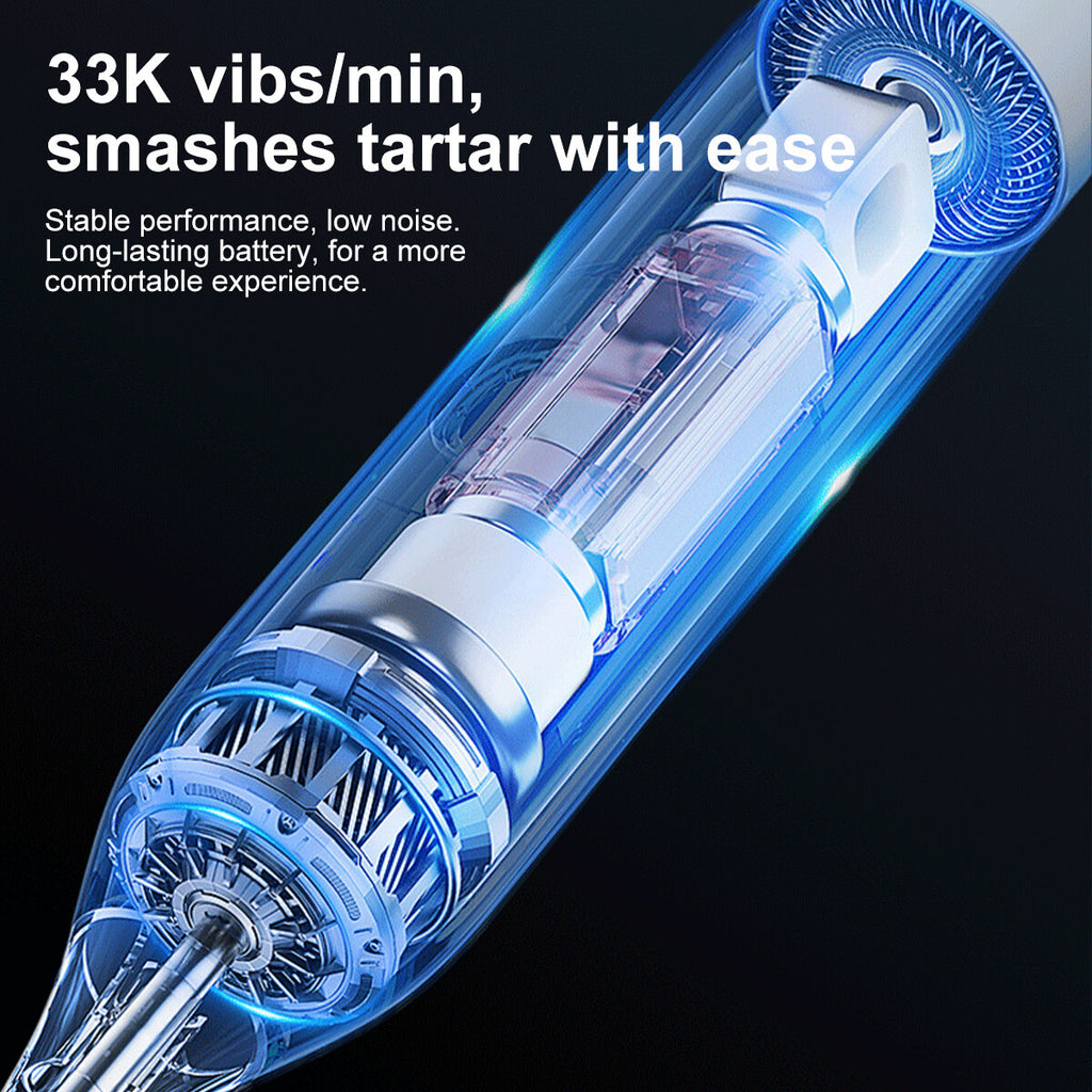 Ultrasonic Teeth Cleaner Kit for Dental Plaque & Stain Removal - Oral Care Device