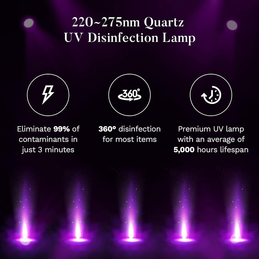 Large UV-C Light Sanitizer Box - Portable Disinfection Sterilizer for Phone Keys Glasses