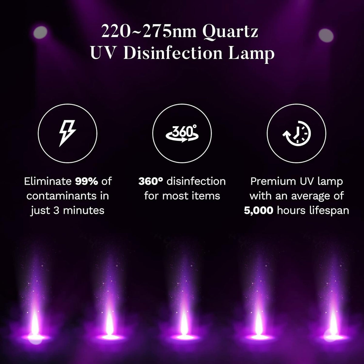 Large UV-C Light Sanitizer Box - Portable Disinfection Sterilizer for Phone Keys Glasses