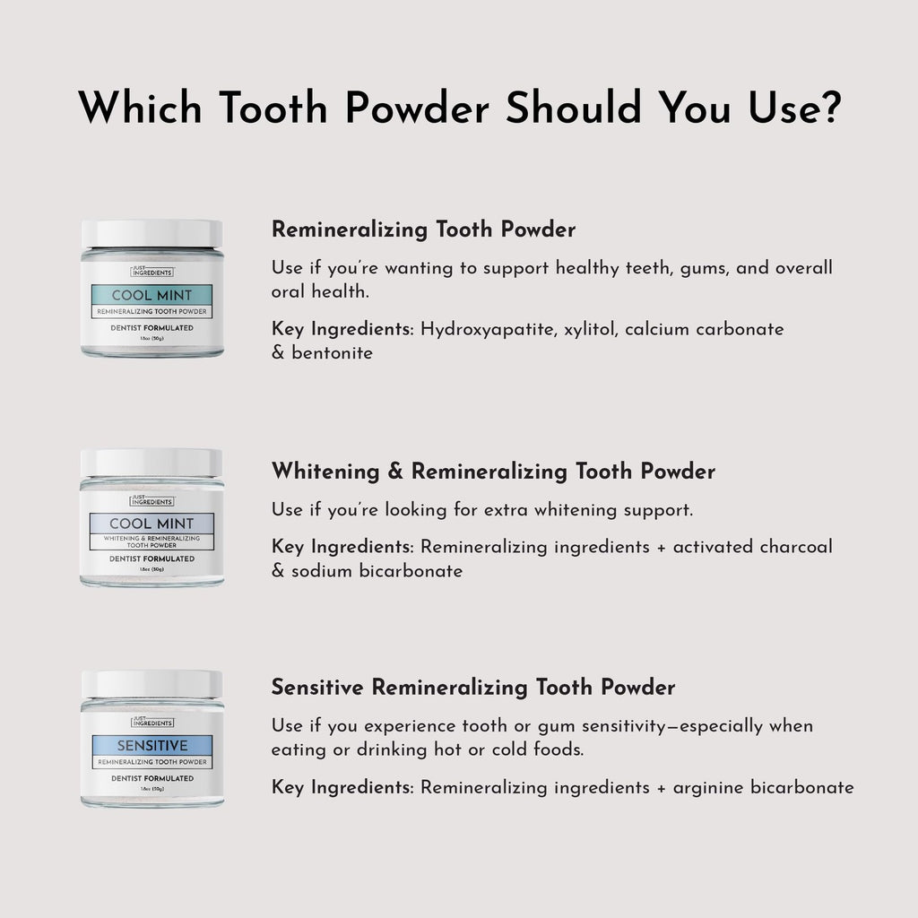 Remineralizing Tooth Powder - Fluoride-Free Natural Oral Care for Sensitive Teeth
