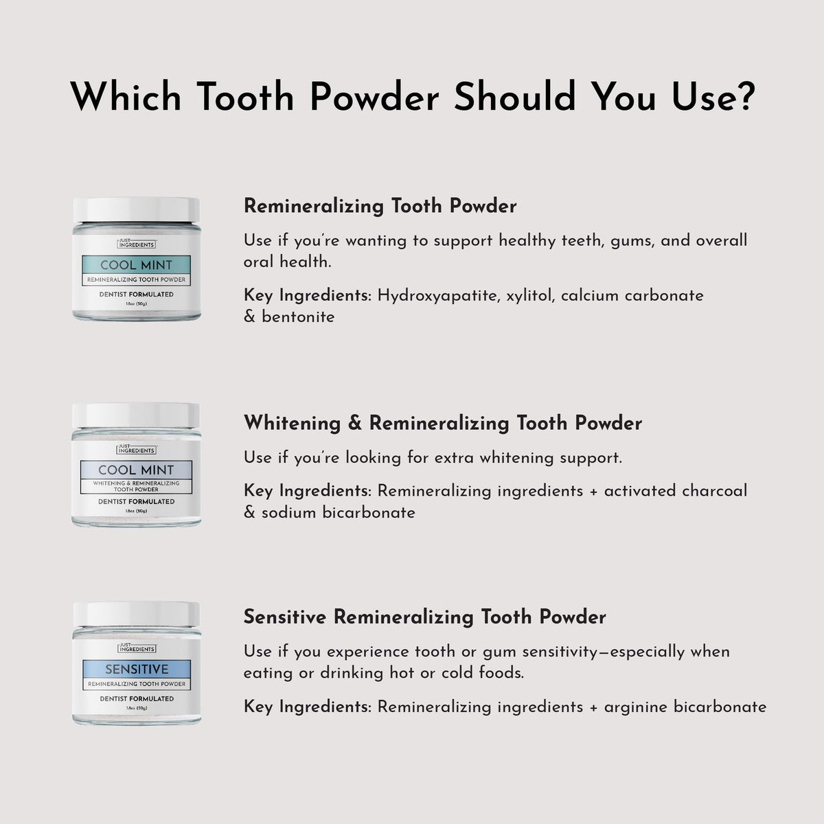 Remineralizing Tooth Powder - Fluoride-Free Natural Oral Care for Sensitive Teeth