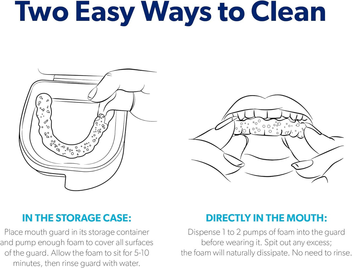 Mouth Guard Cleaner and Freshener Spray - Bacteria & Odor Removal, 1.85 OZ