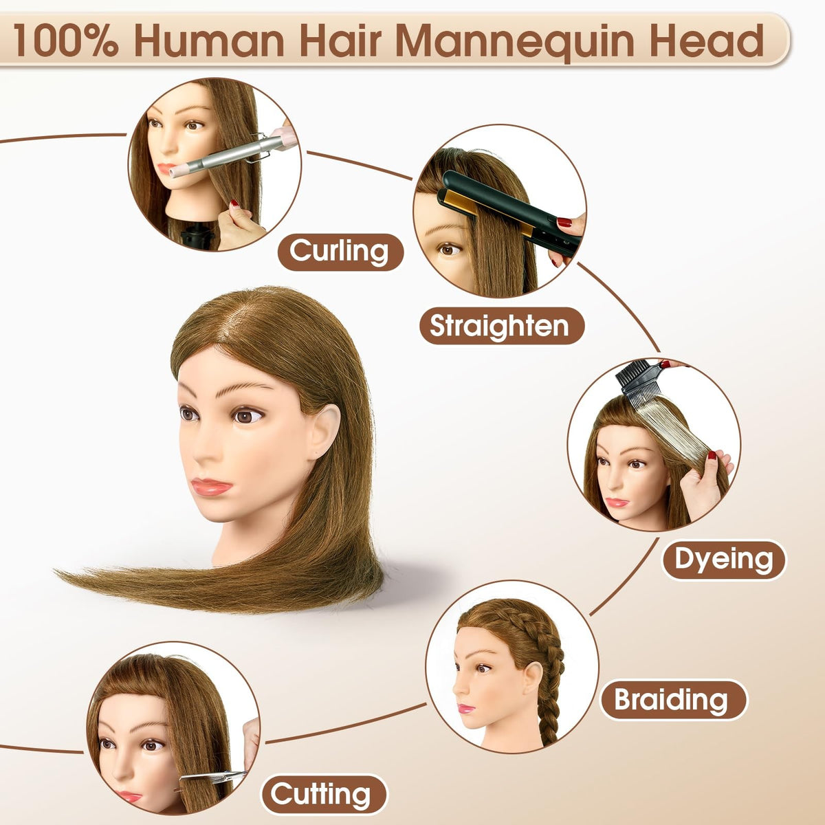 18 Inch Human Hair Mannequin Head for Hair Styling & Training Kit