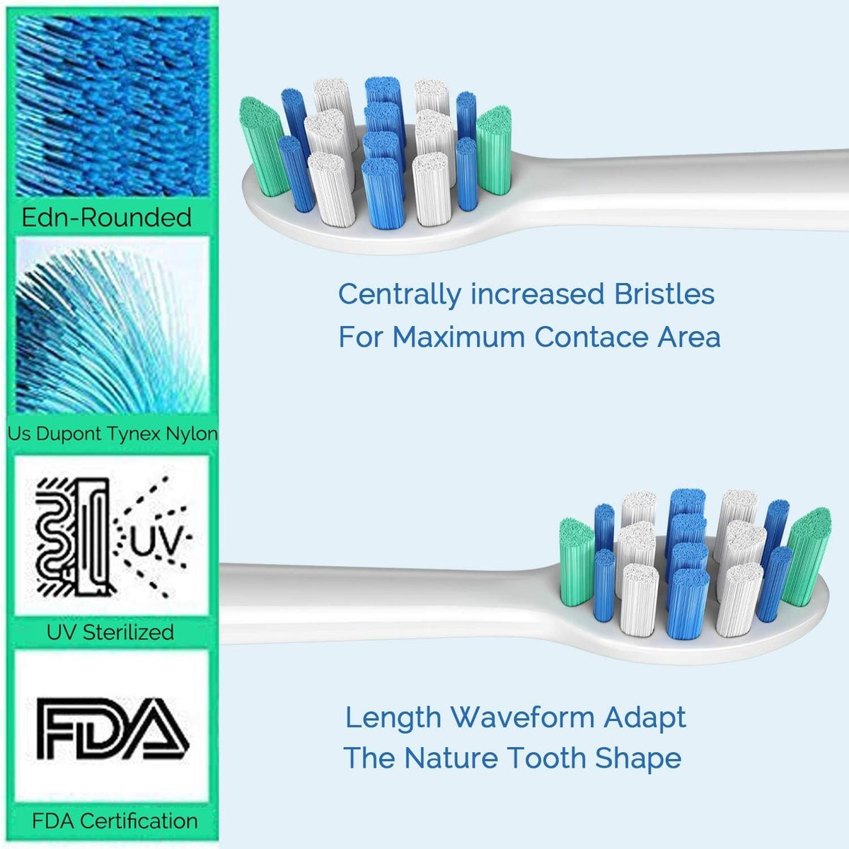 Replacement Toothbrush Heads for Philips Sonicare - 16 Pack Compatible with Snap-On Handles