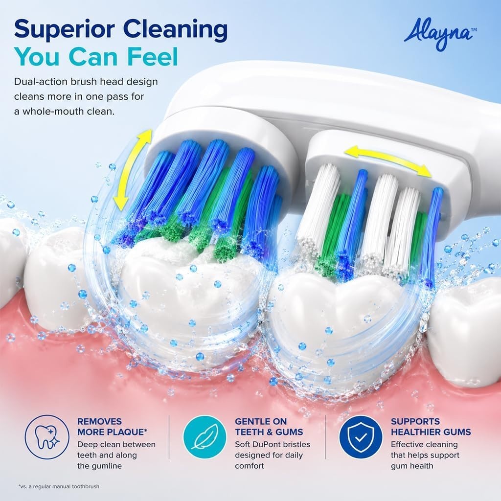 Replacement Oral-B Brush Heads 4-Pack Double-Head Design for Superior Cleaning