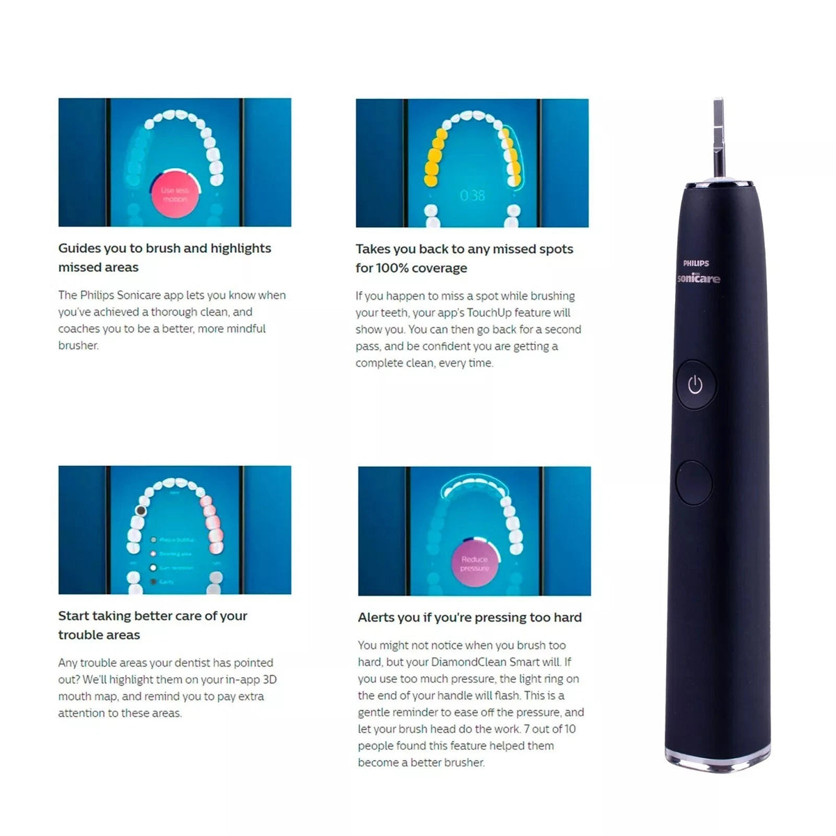 Electric Toothbrush Travel Case for Sonicare DiamondClean Smart 9300