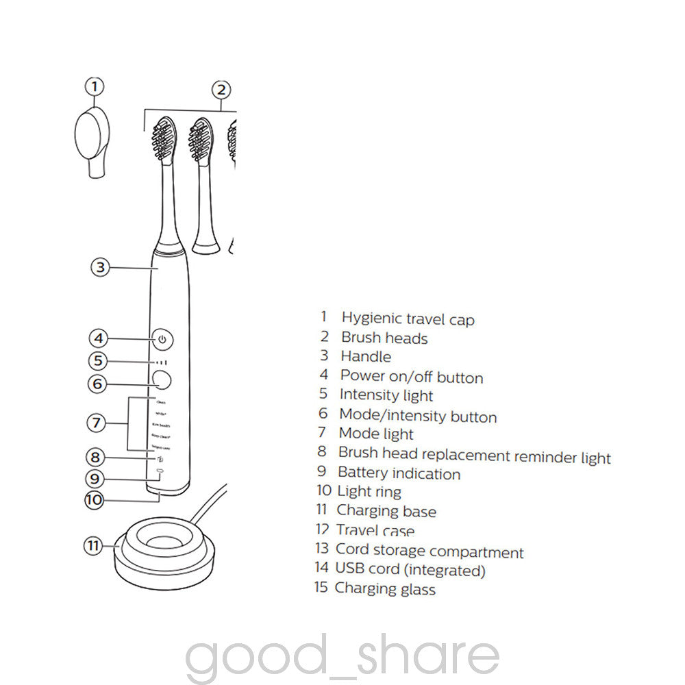 Electric Toothbrush Handle Replacement for Sonicare DiamondClean Series
