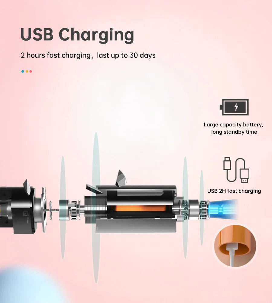 Electric Sonic Toothbrush 5 Modes Rechargeable Waterproof Oral Cleaner