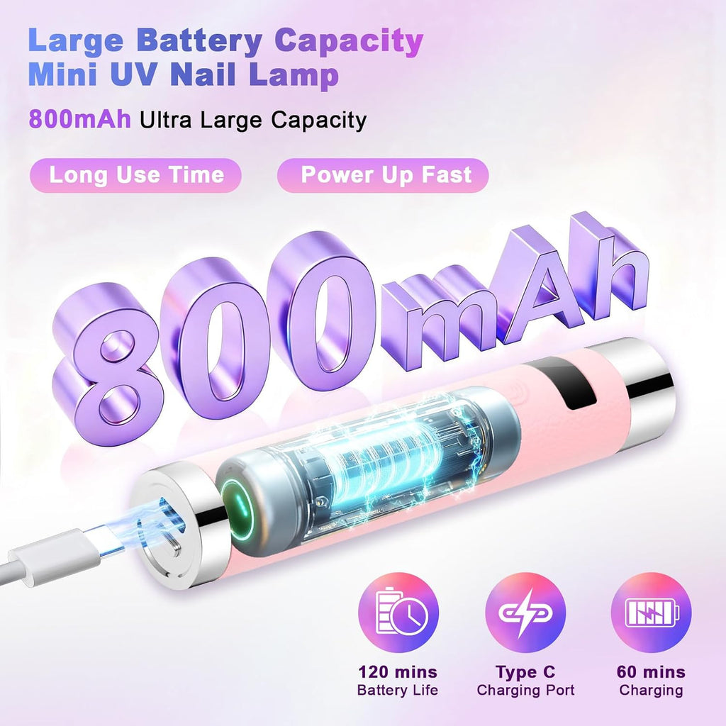 Mini UV LED Nail Lamp with Auto Sensor & Magnetic Stand for Gel Nails